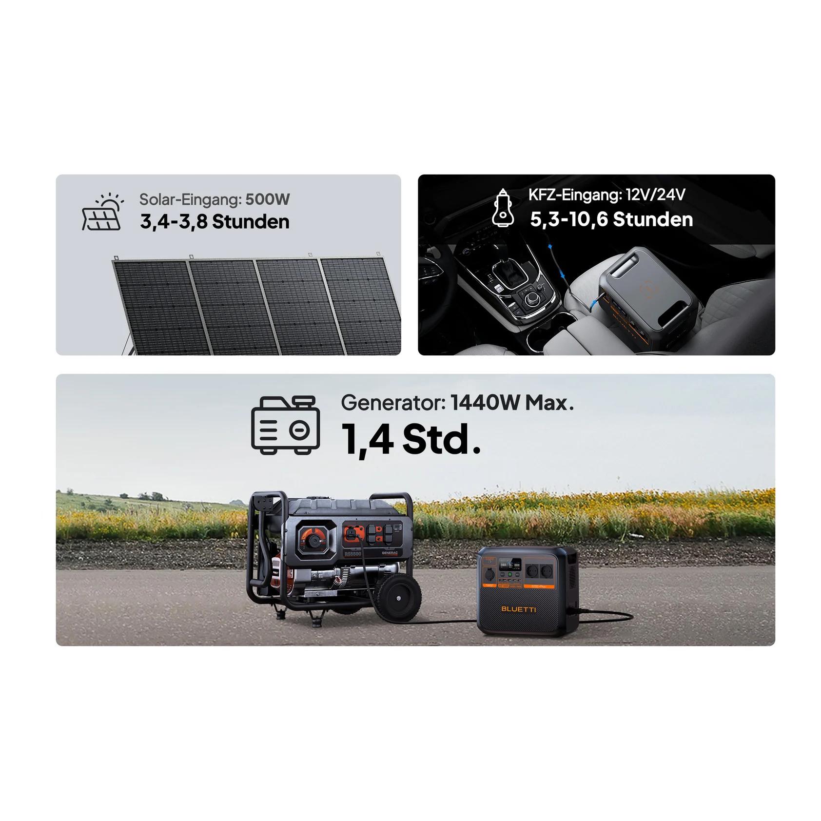 AC180P Power Station (1800W / 1440Wh) AC180P Power Station (1800W / 1440Wh)