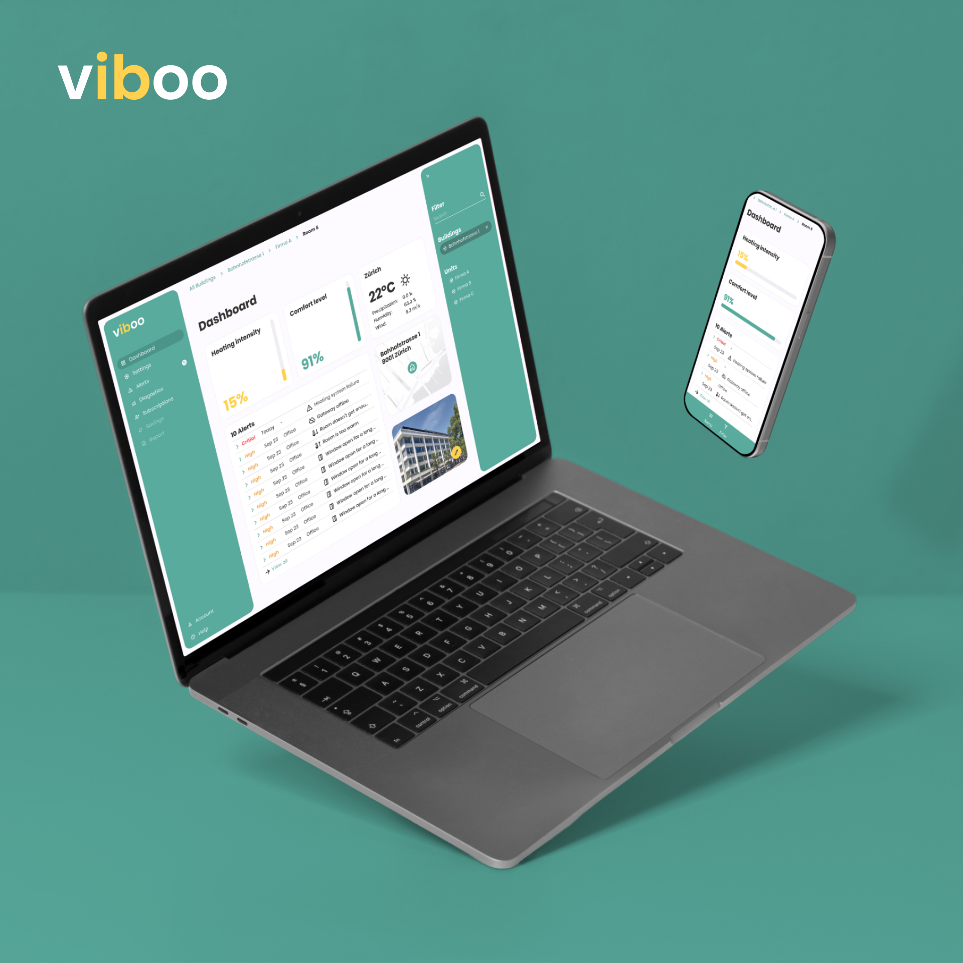 71 bis 80 Räume gesamt – Heizenergie Einsparung