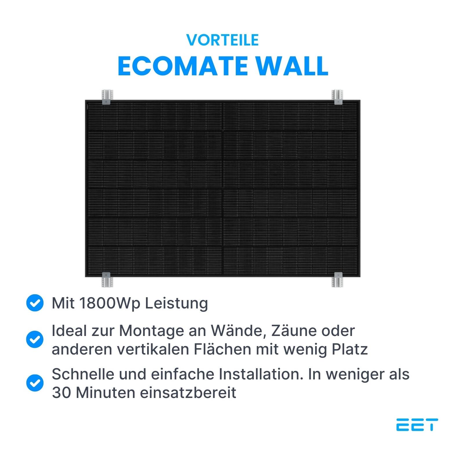 EcoMate Wall - Balkonkraftwerk für die Wandmontage EcoMate Wall - Balkonkraftwerk für die Wandmontage