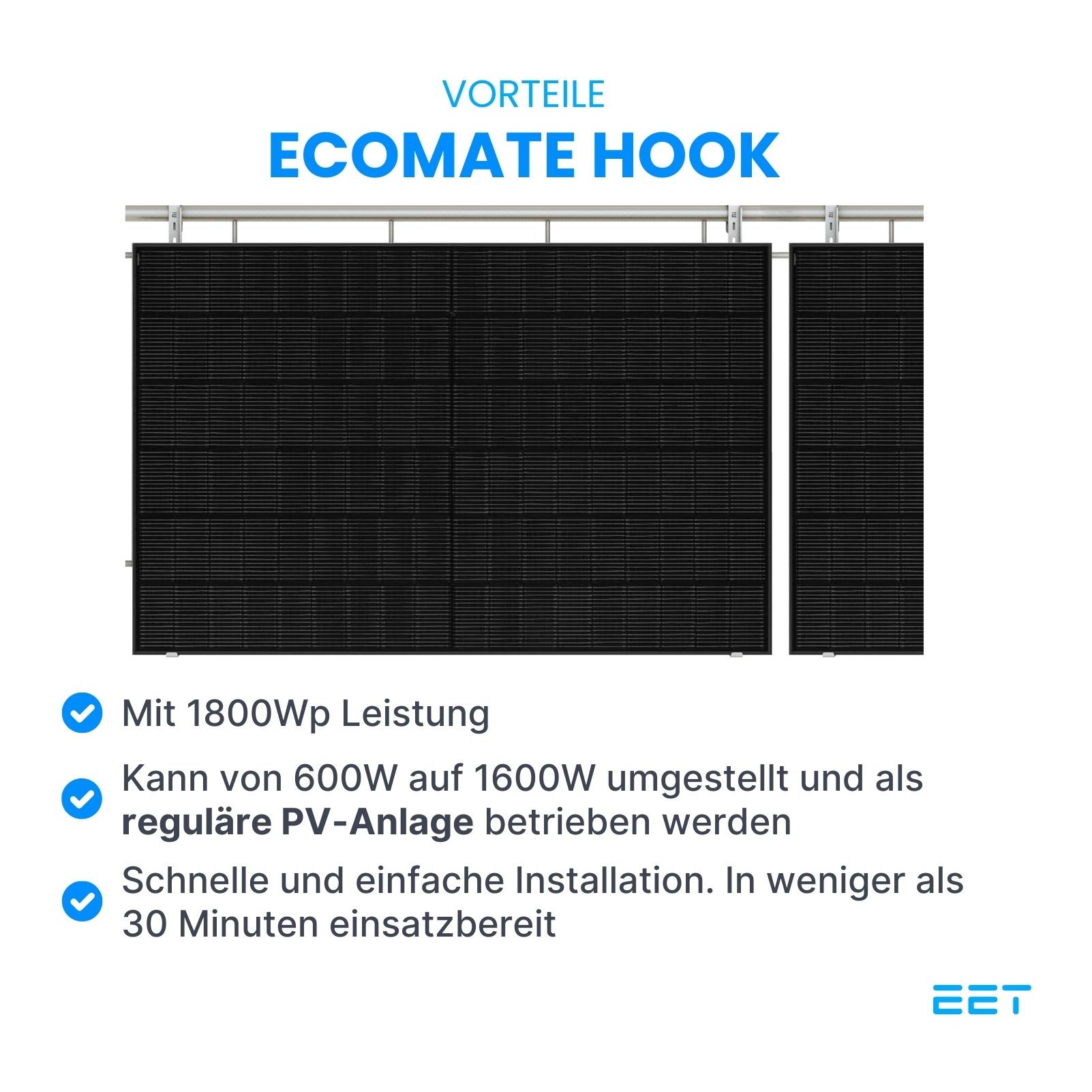 EcoMate Hook - Balkonkraftwerk für die Geländermontage EcoMate Hook - Balkonkraftwerk für die Geländermontage
