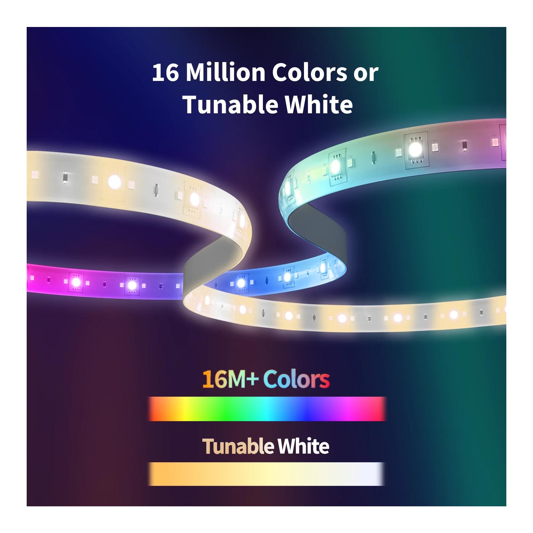 LED-Streifen T1 LED-Streifen T1