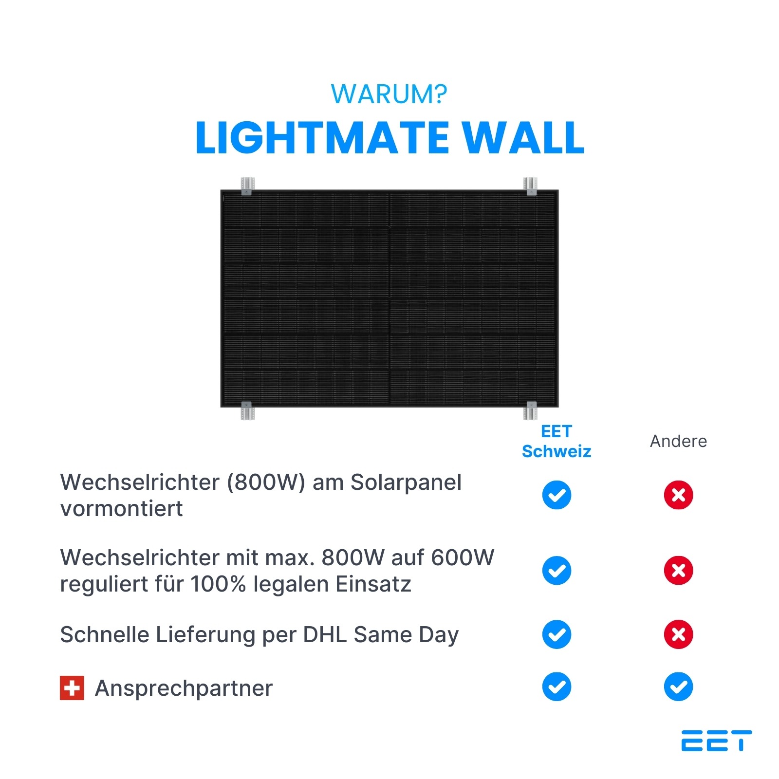 LightMate Wall - Balkonkraftwerk für die Wandmontage LightMate Wall - Balkonkraftwerk für die Wandmontage