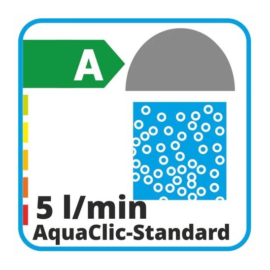 Inox Pur Strahlregler