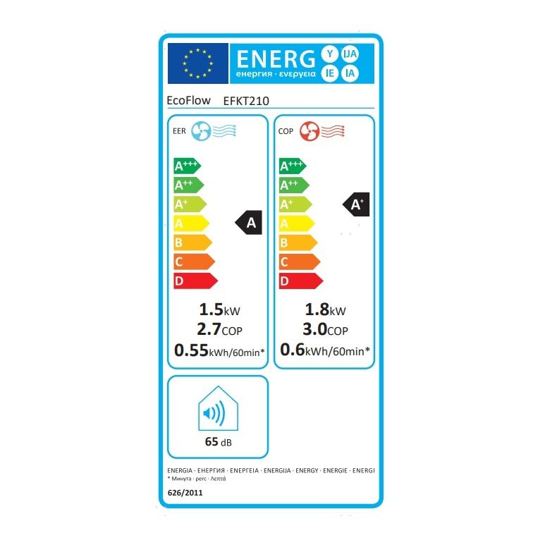 Tragbares Klimagerät Wave 2