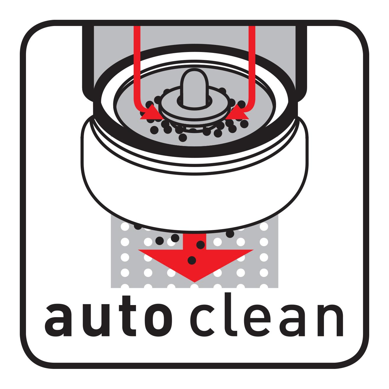 Strahlregler Cascade SLC Strahlregler Cascade SLC