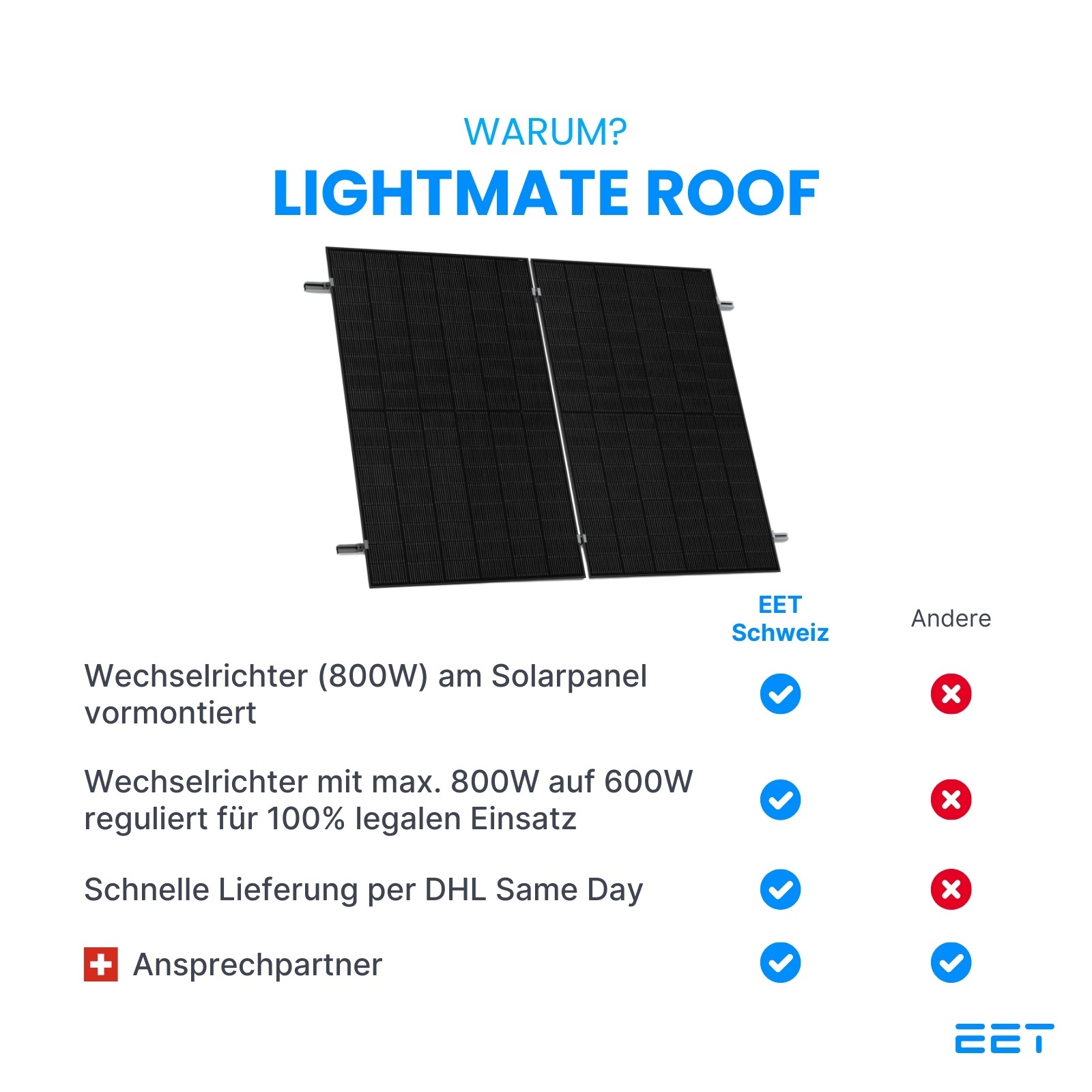 LightMate Roof - Balkonkraftwerk für die Dachmontage LightMate Roof - Balkonkraftwerk für die Dachmontage