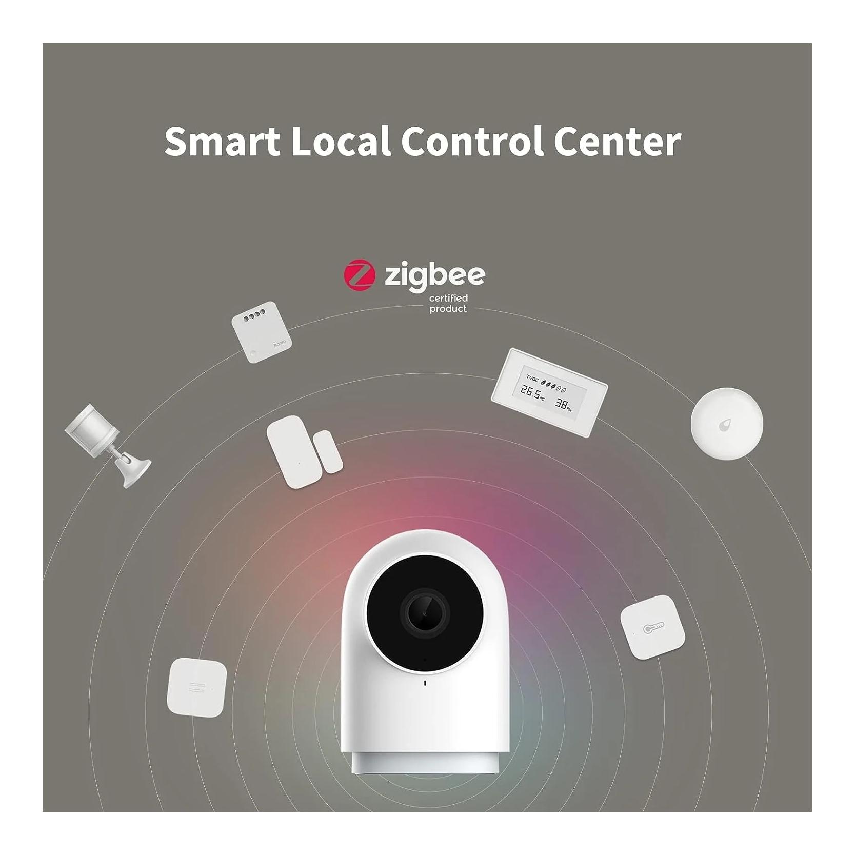 Camera Hub G2H Pro Camera Hub G2H Pro