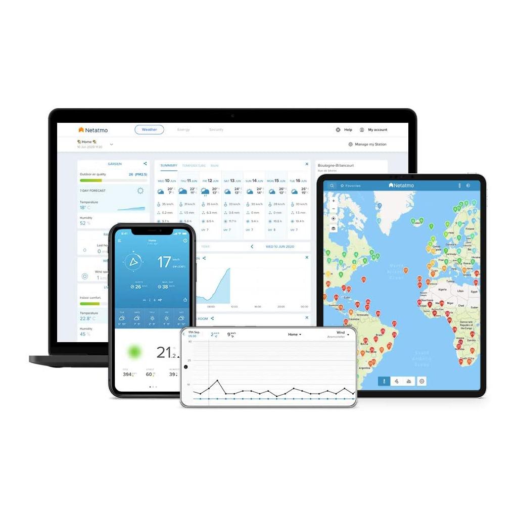 Smarte Wetterstation - mit Luftqualitätssensoren für Echtzeitwettermessungen Smarte Wetterstation - mit Luftqualitätssensoren für Echtzeitwettermessungen