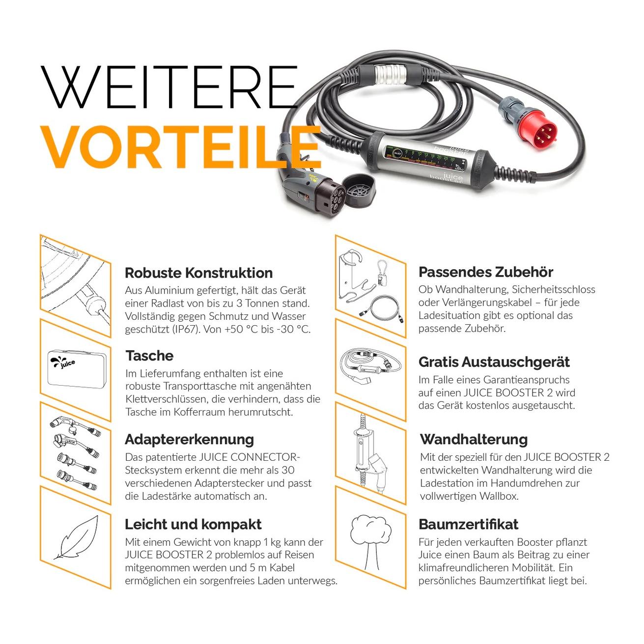 Mobile Wallbox Juice Booster 2 (22kW) Typ 1 Basic Set
