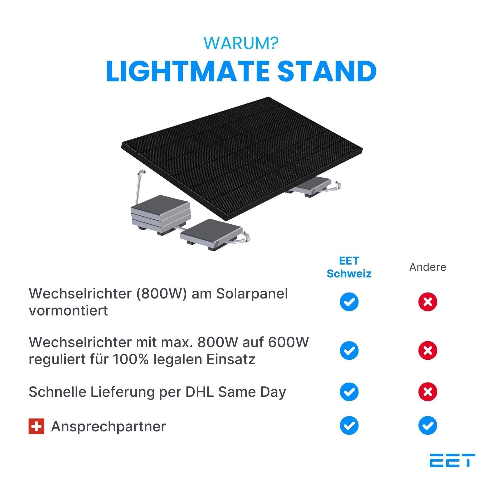 LightMate Stand - Balkonkraftwerk zum hinstellen LightMate Stand - Balkonkraftwerk zum hinstellen