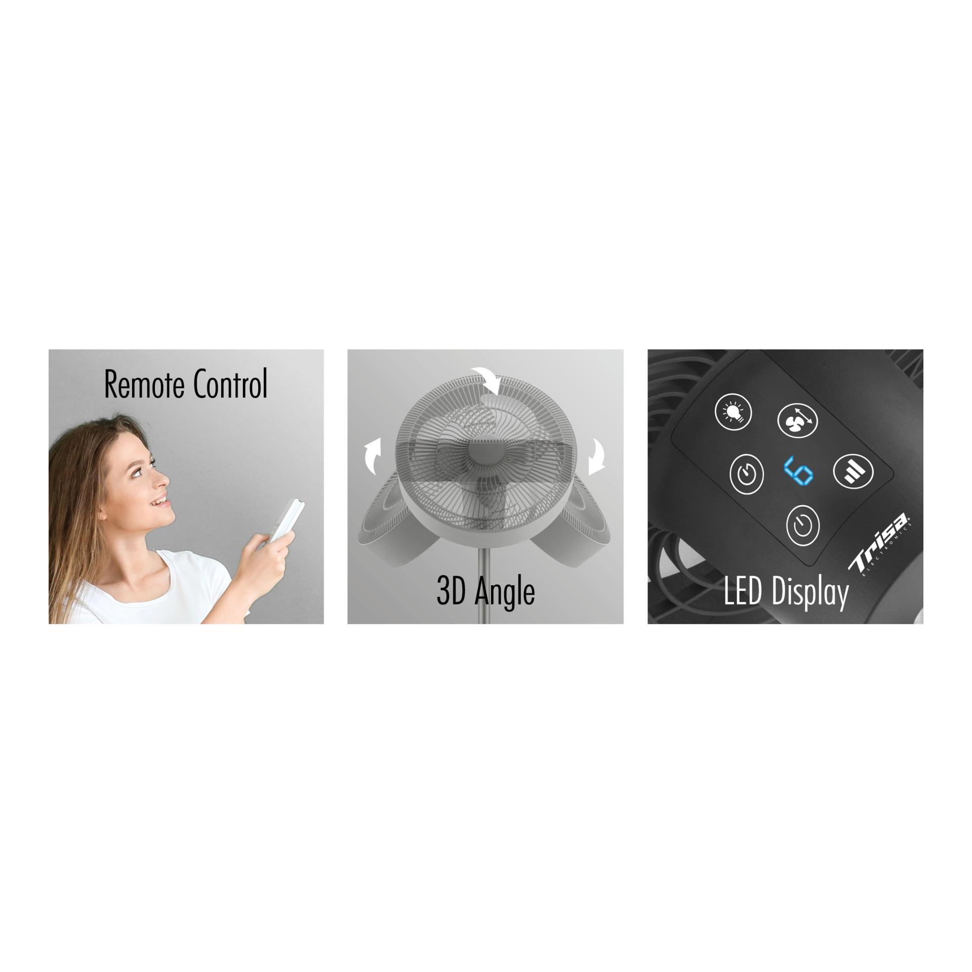 Standventilator Ambiance