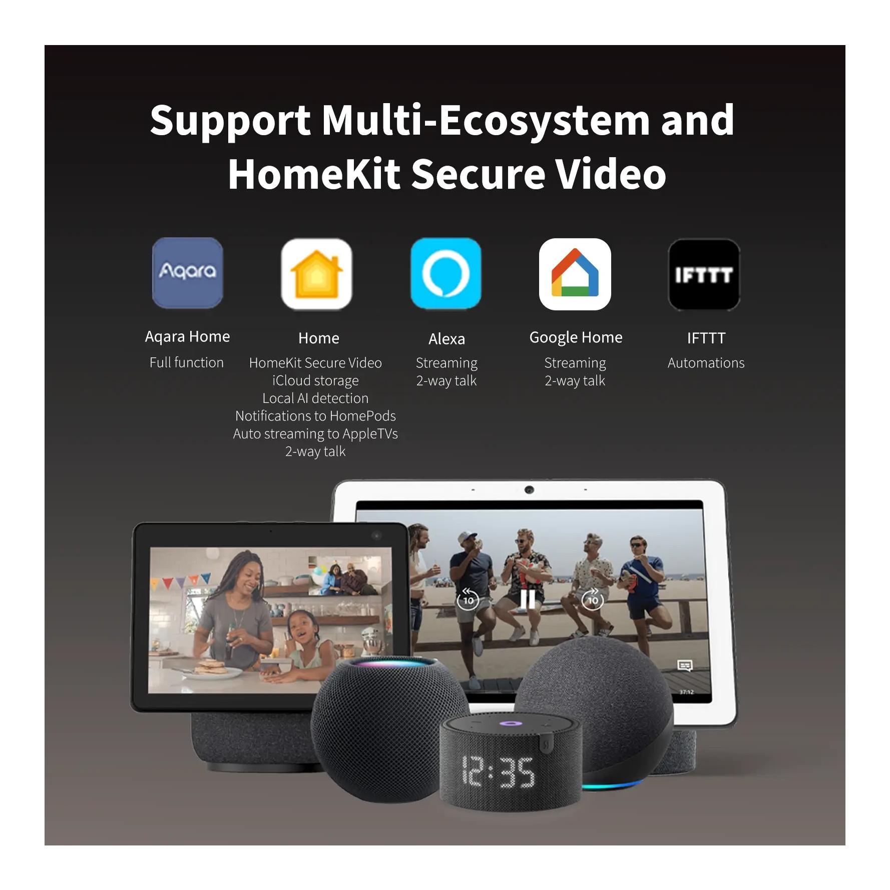 Intelligente Video-Türklingel G4 Intelligente Video-Türklingel G4