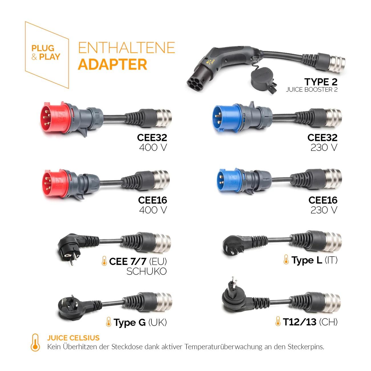 Mobile Wallbox Juice Booster 2 (22kW) Master Traveller Set