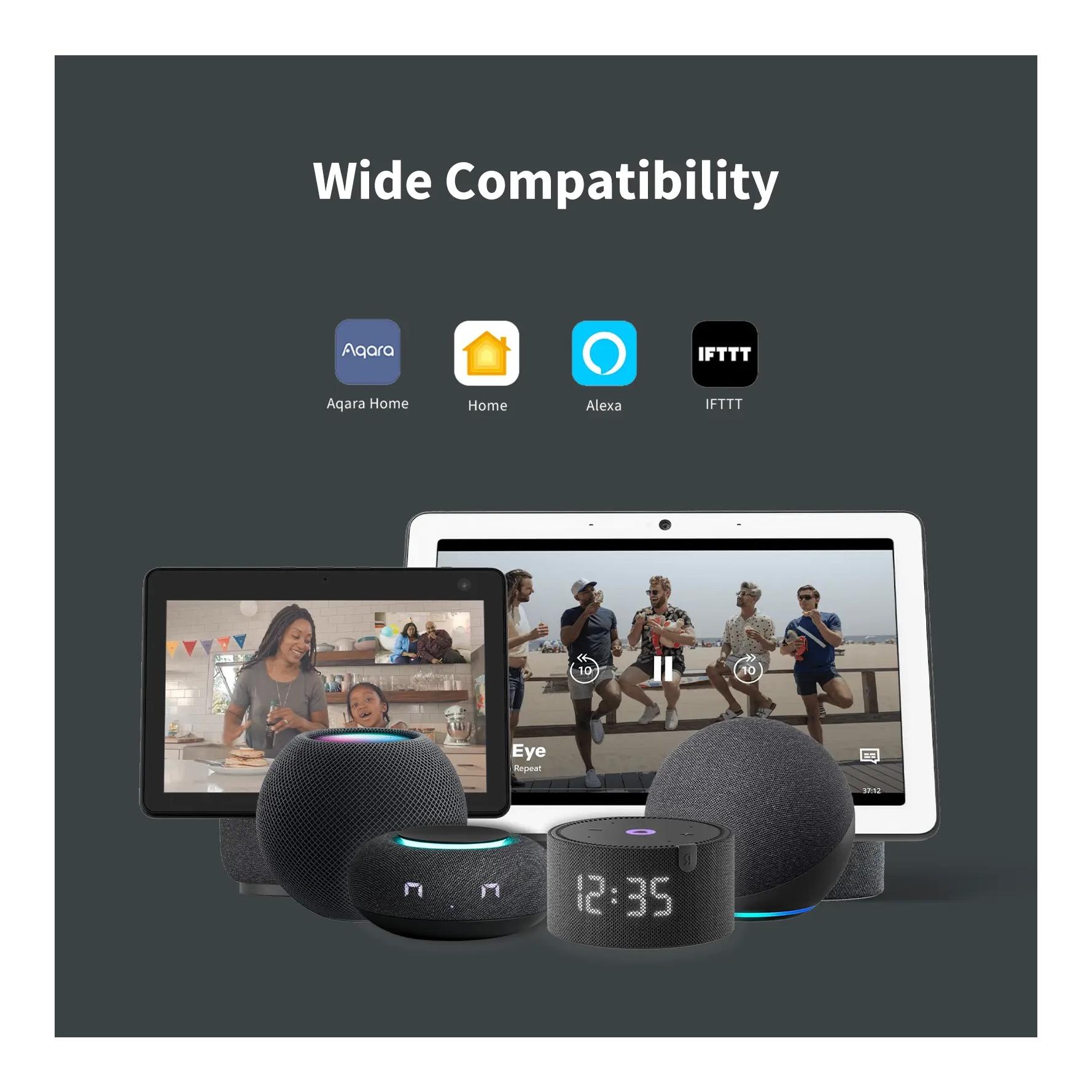 Motion Sensor P1 Motion Sensor P1