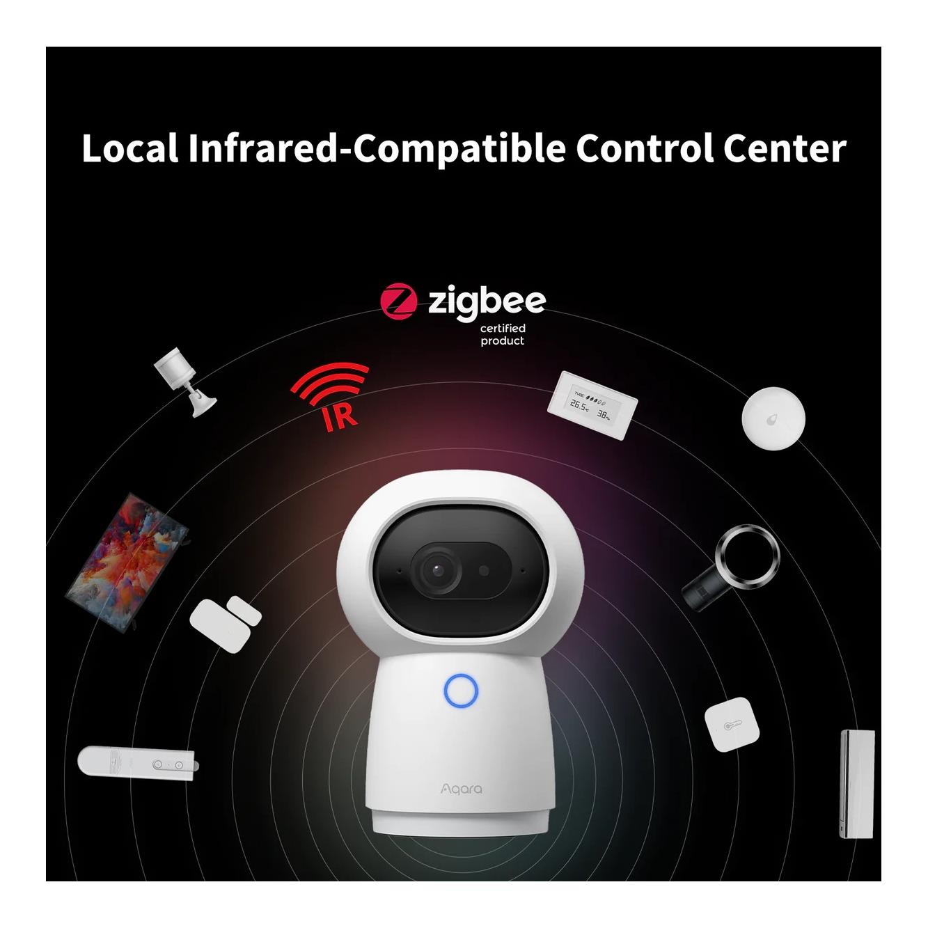 Sicherheitsset G3 mit 3 Sensoren