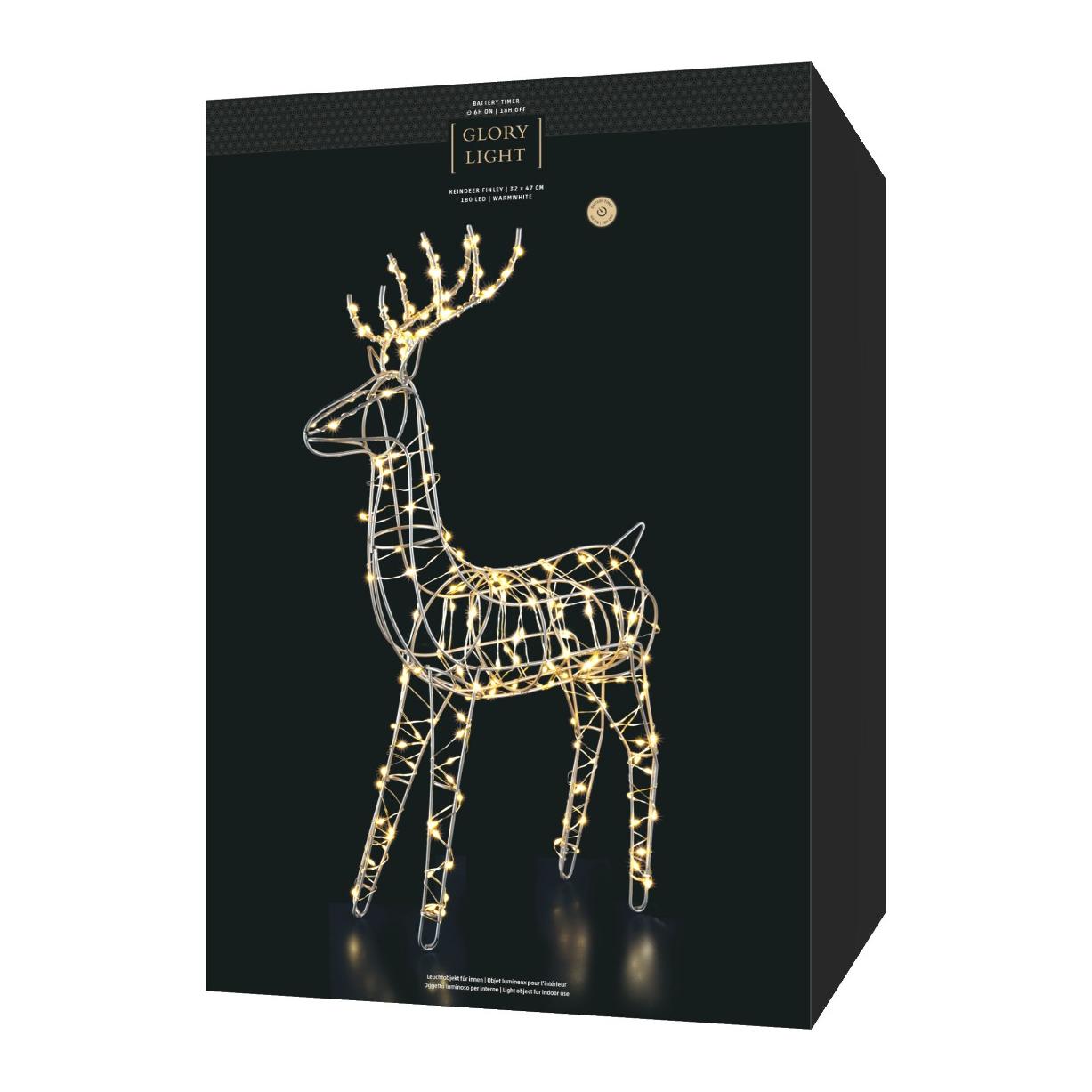 Rentiere Finley und Gavin Rentiere Finley und Gavin