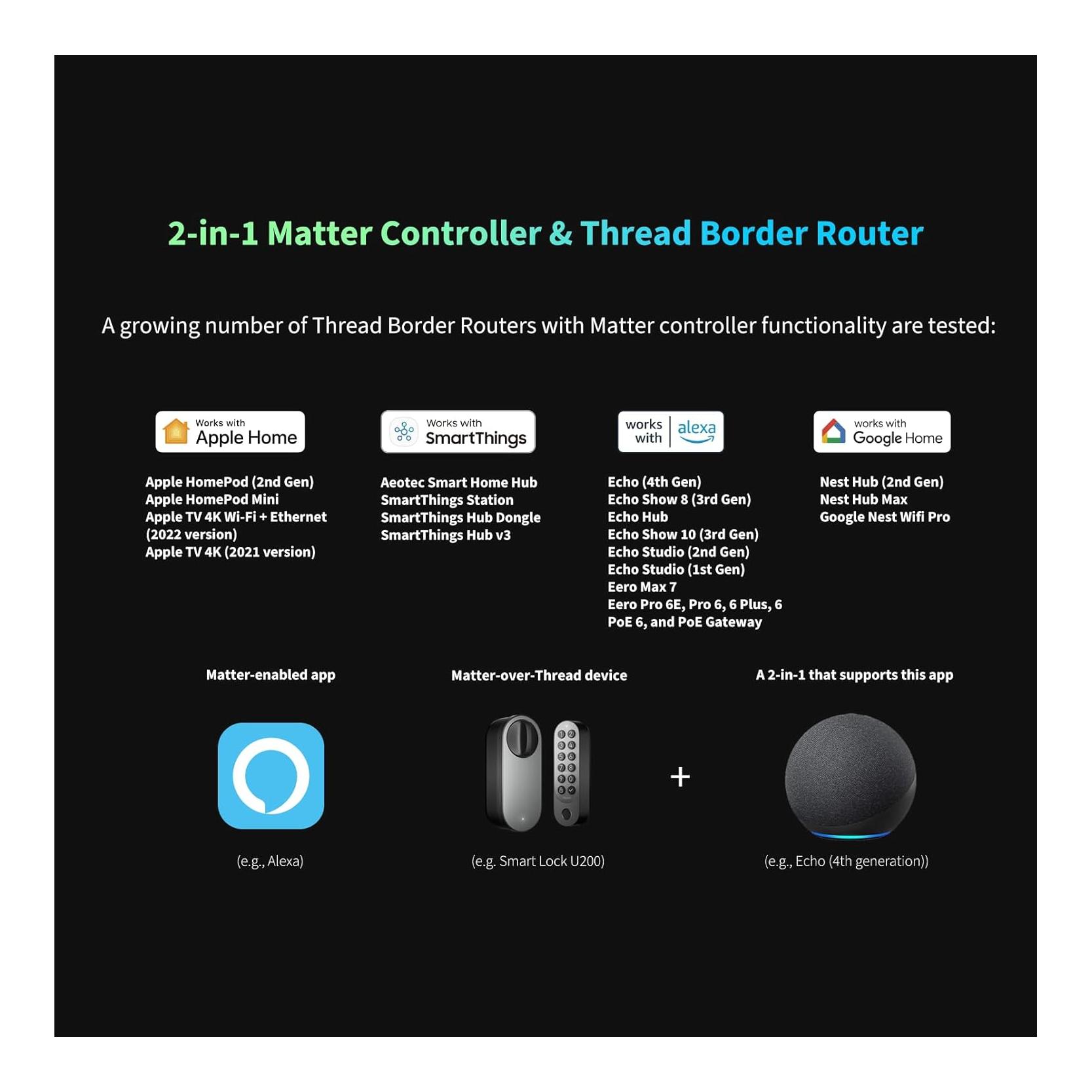 Smart Lock U200 - Intelligentes Türschloss Smart Lock U200 - Intelligentes Türschloss