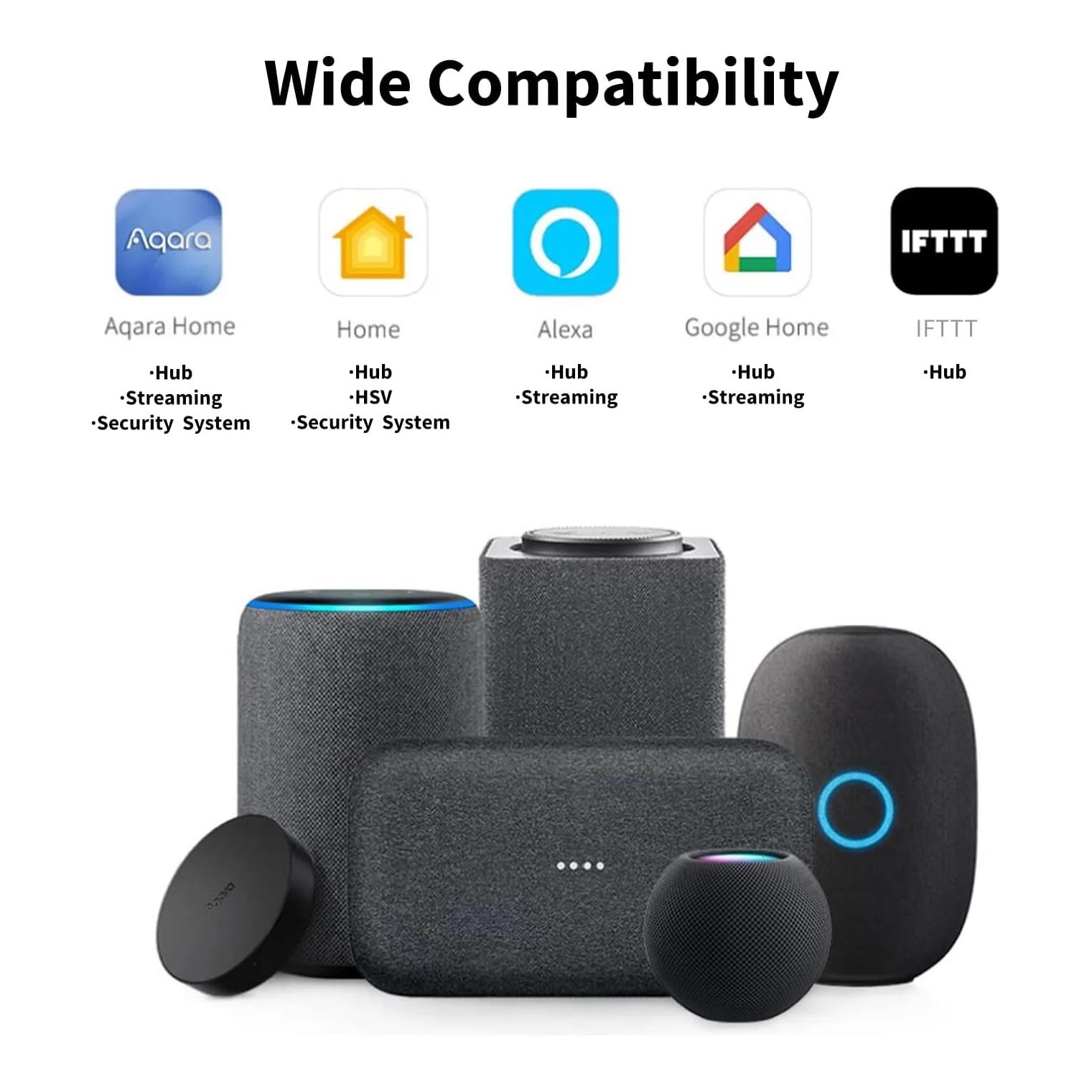 Camera Hub G2H Pro Camera Hub G2H Pro