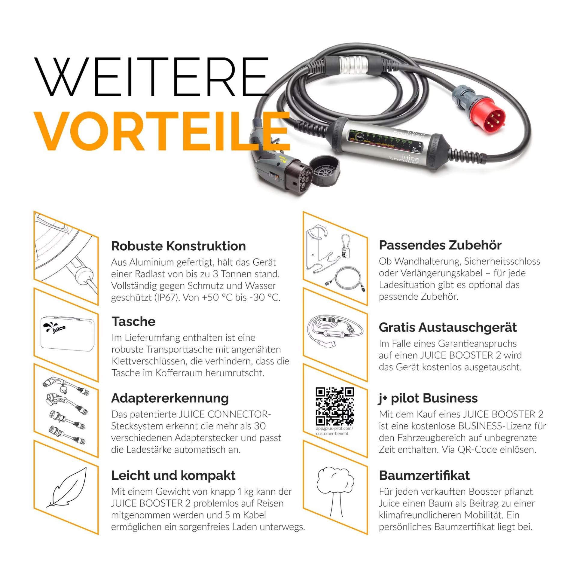 Mobile Wallbox Juice Booster 2 (22kW) Europe Traveller Set