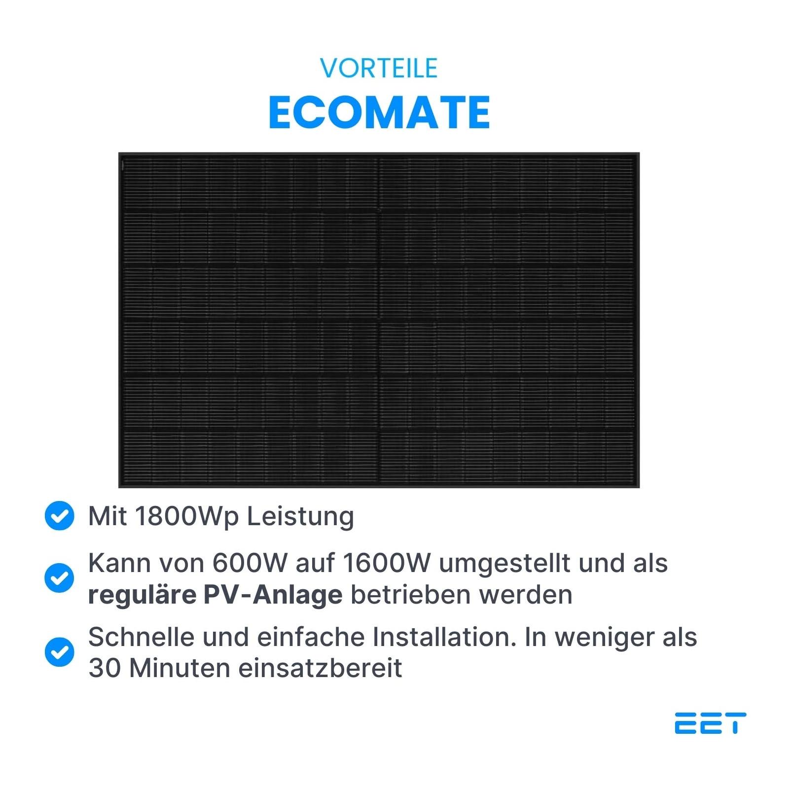 EcoMate 1800W (ohne Montagezubehör) EcoMate 1800W (ohne Montagezubehör)
