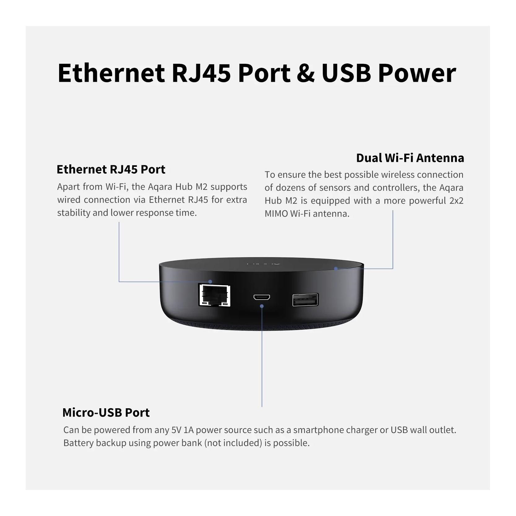 Hub M2 - Smarthome-Zentrale