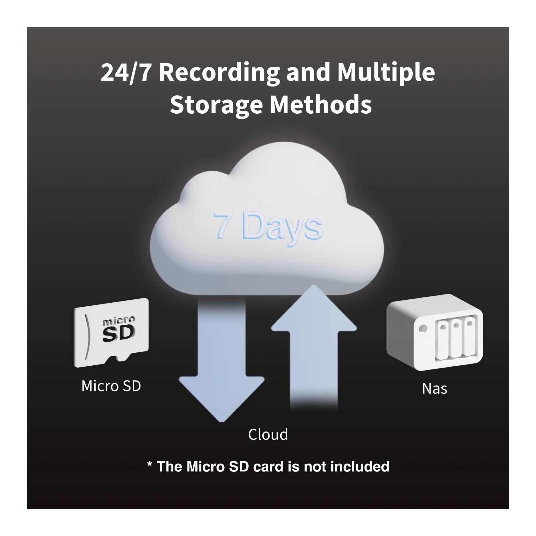 Intelligente Video-Türklingel G4 Intelligente Video-Türklingel G4