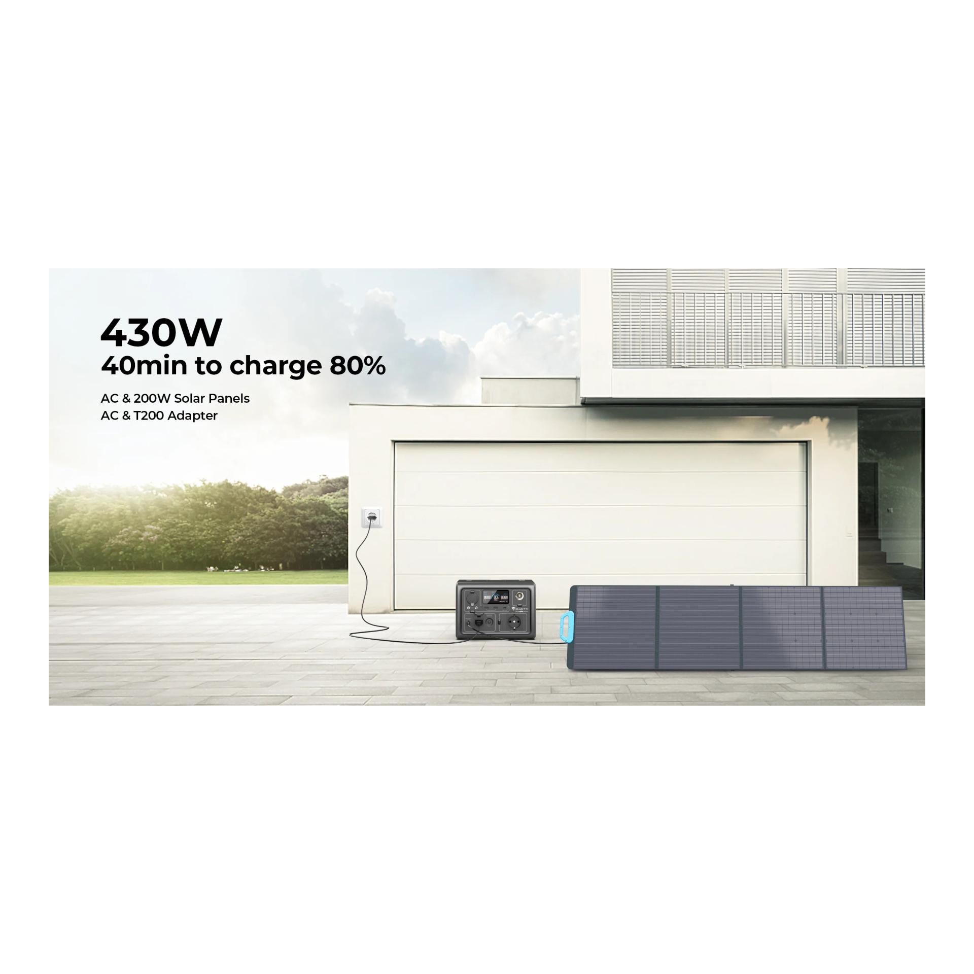 EB3A Power Station (600W / 268 Wh) EB3A Power Station (600W / 268 Wh)
