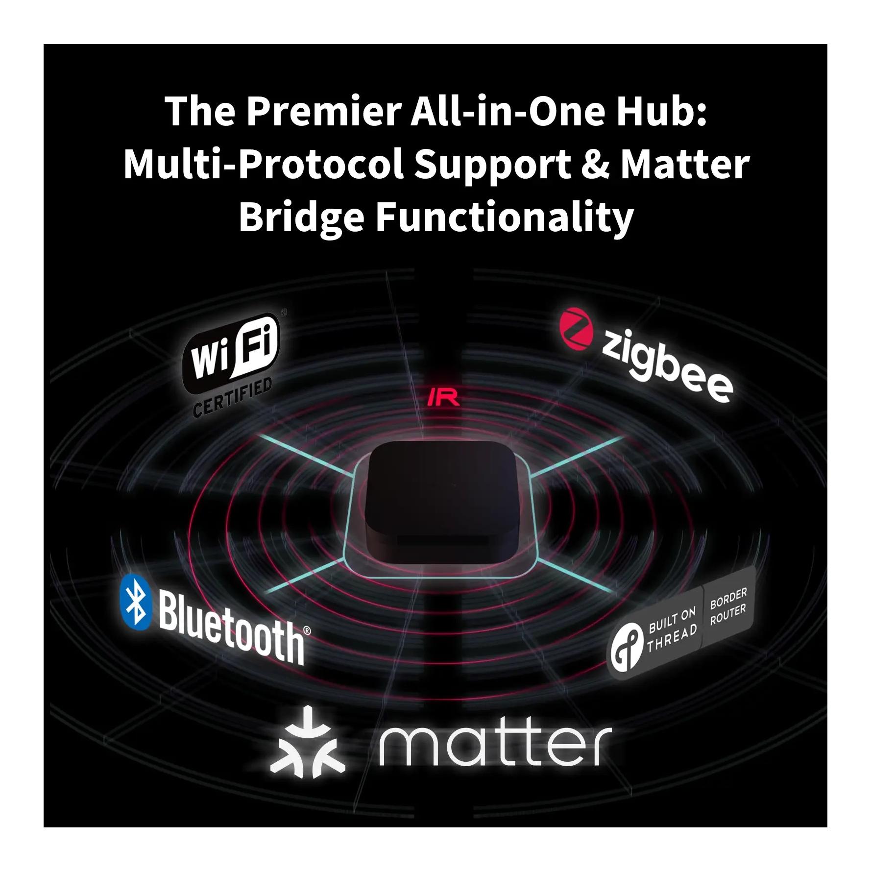 Hub M3 - Smarthome-Zentrale