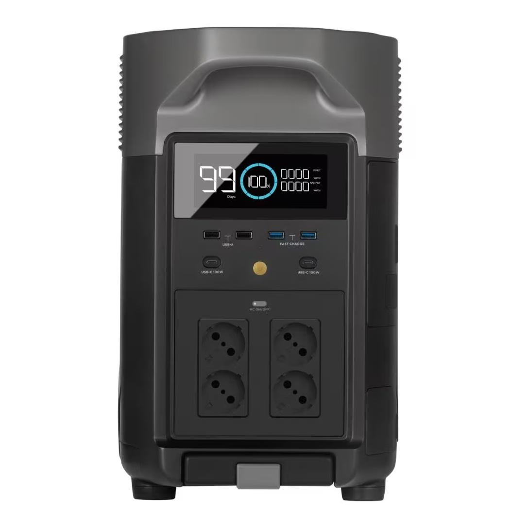 Centrale électrique Delta Pro