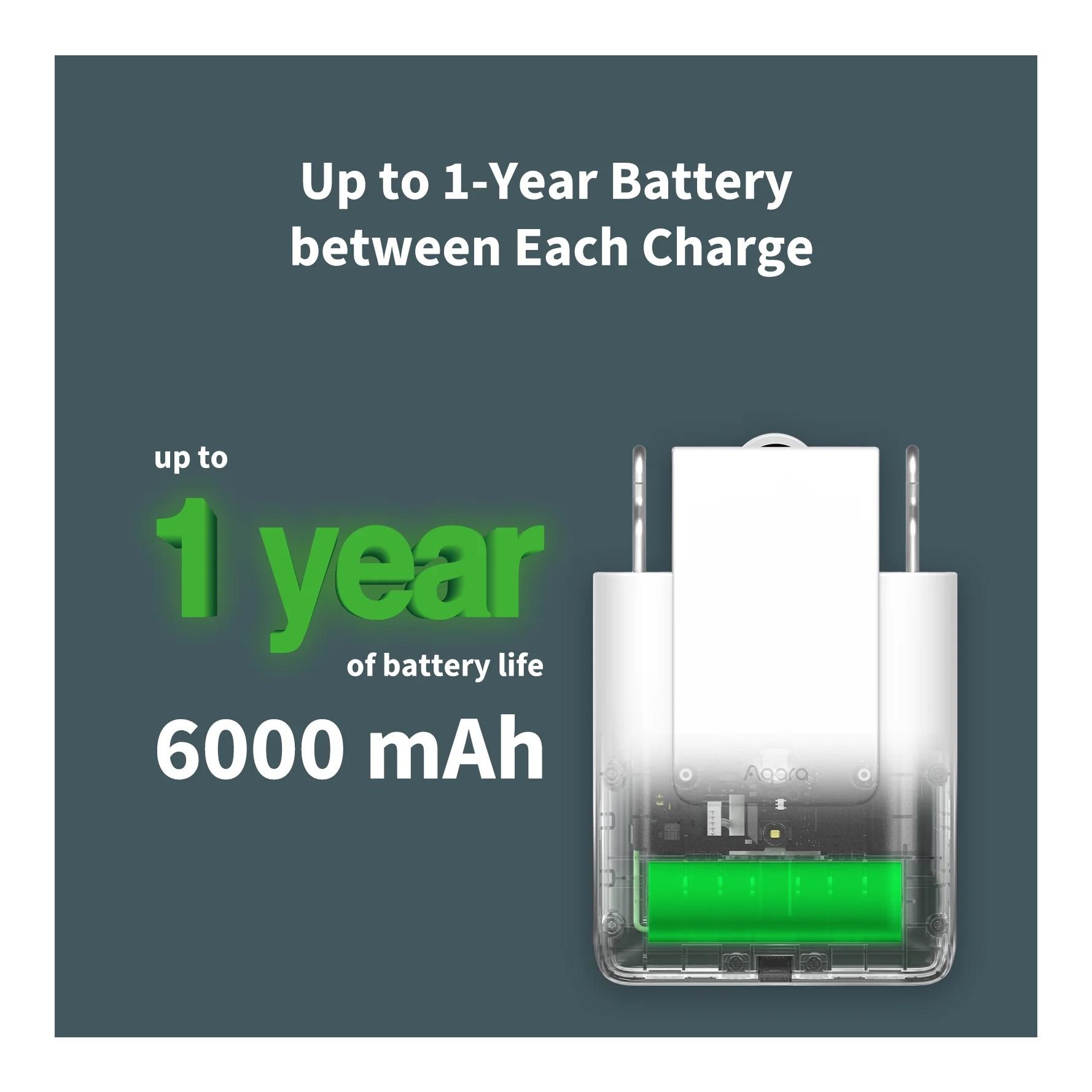 Vorhangmotor E1 - Stangenversion