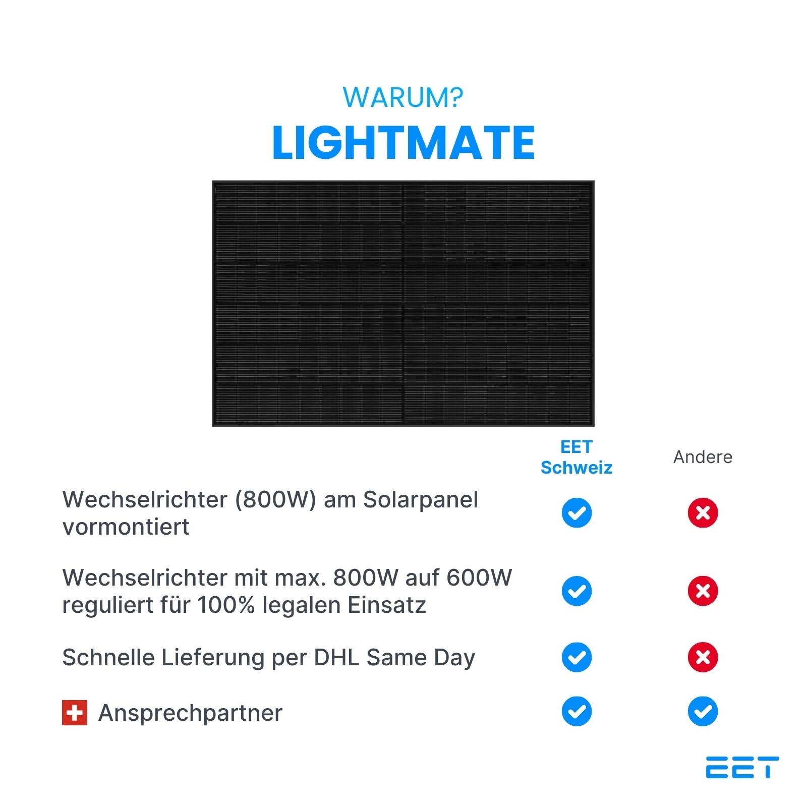 LightMate (ohne Montagezubehör) LightMate (ohne Montagezubehör)