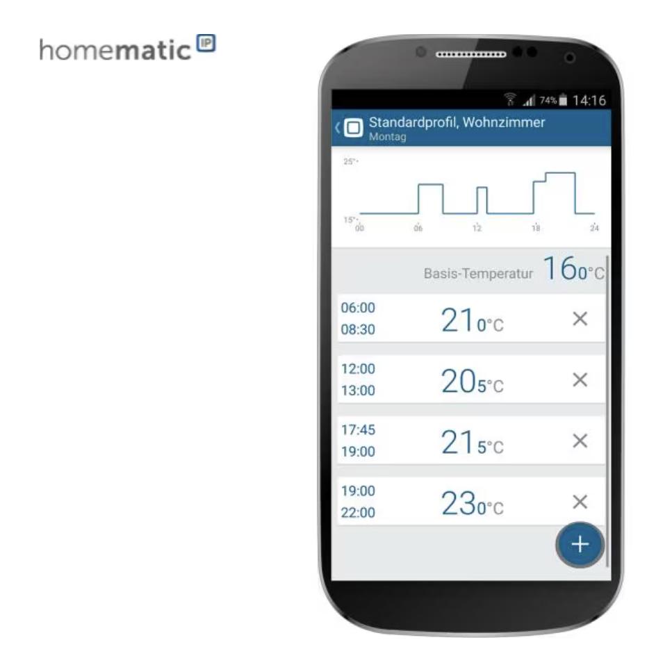 Smart Home Access Point HmIP-HAP Smart Home Access Point HmIP-HAP