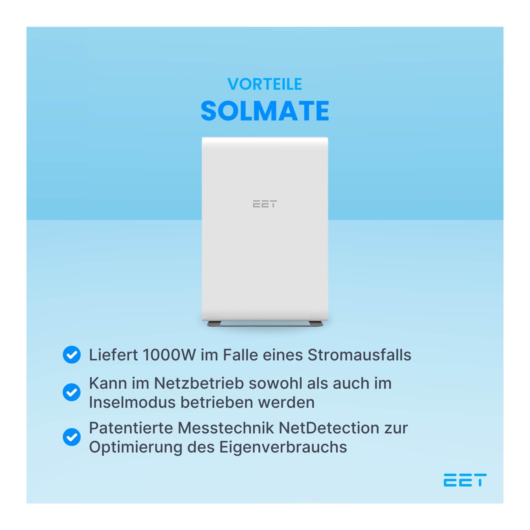 SolMate Batteriespeicher (ohne Panels)