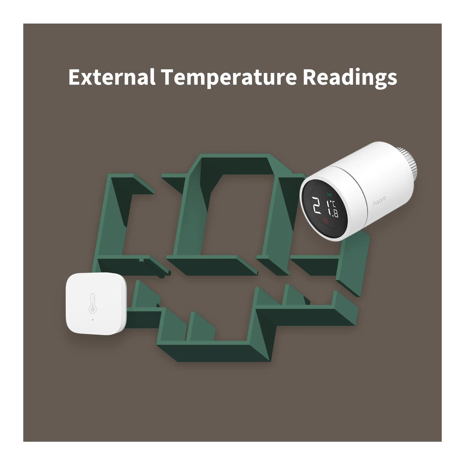 Heizkörperthermostat E1 - 5er Set