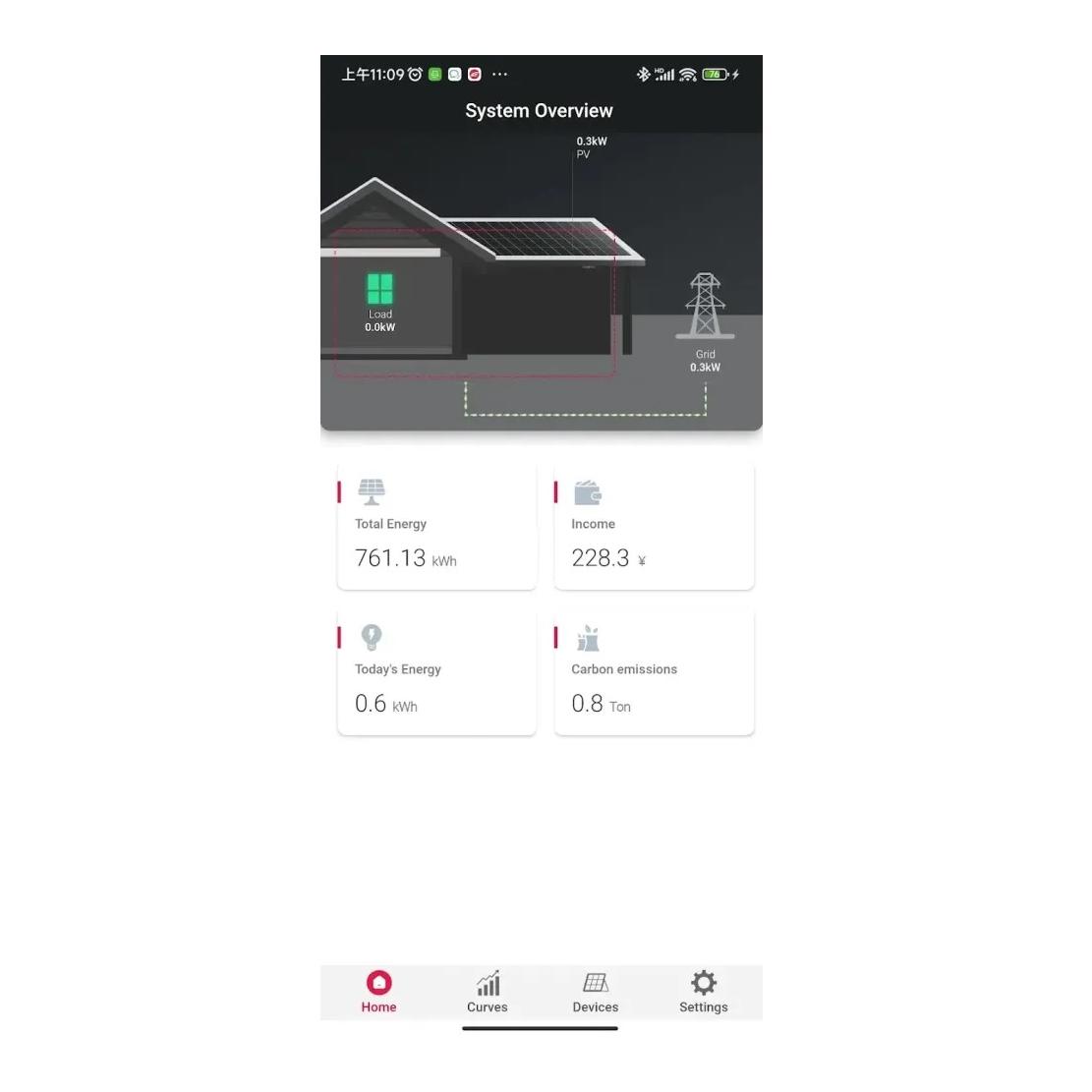 Balkonkraftwerk mit 800 Watt