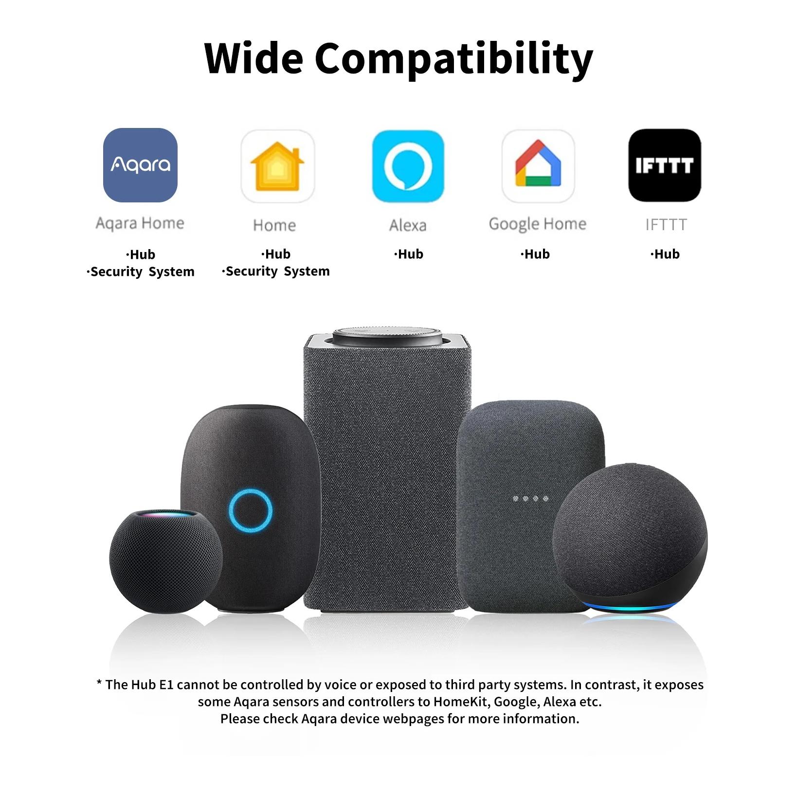 Hub E1 - Centrale smarthome Hub E1 - Centrale smarthome