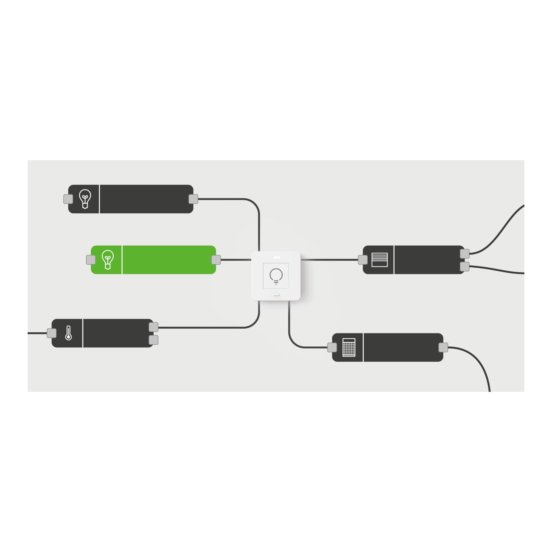 Bouton WiFi Plus Bouton WiFi Plus