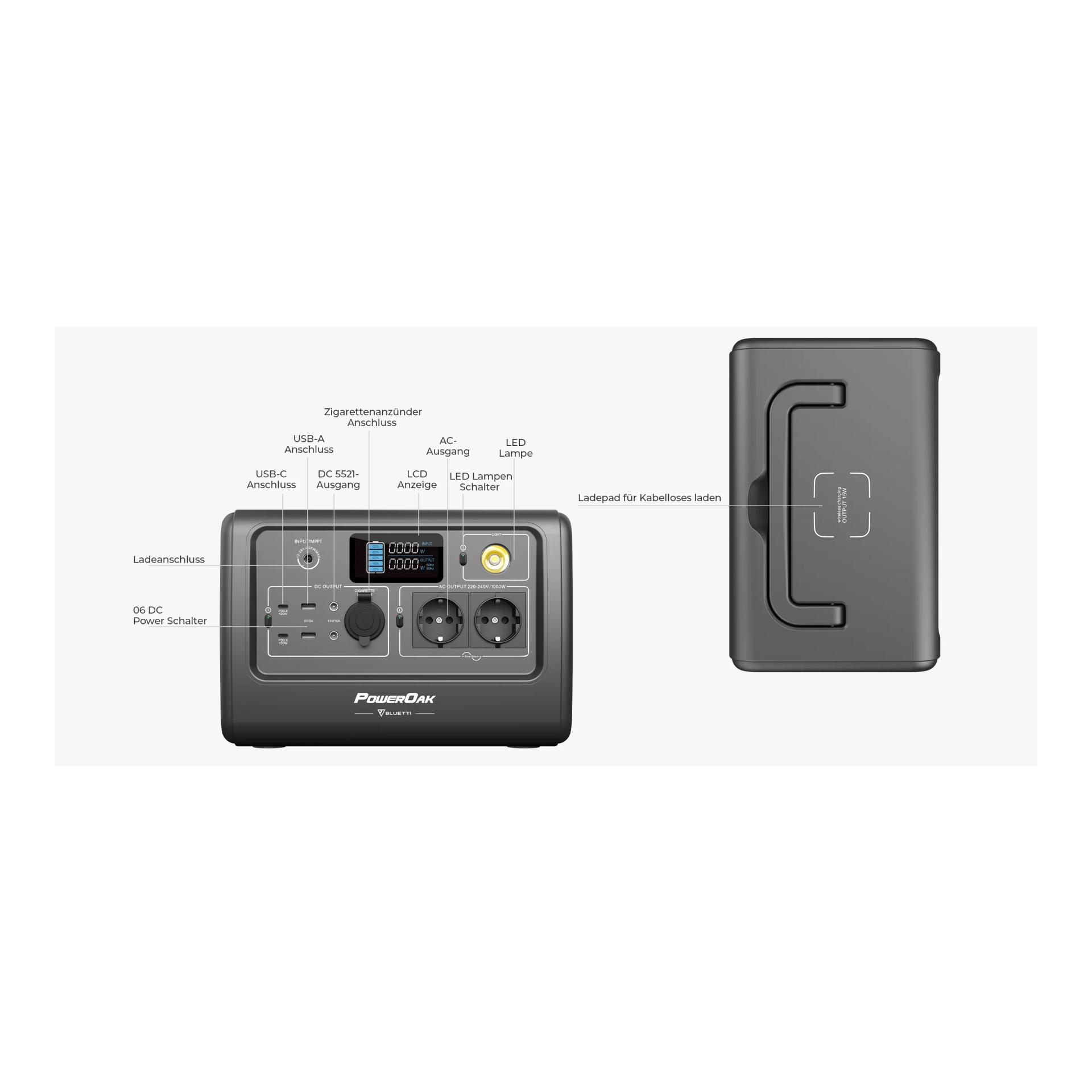 Centrale électrique EB70 (1000W / 716Wh) Centrale électrique EB70 (1000W / 716Wh)