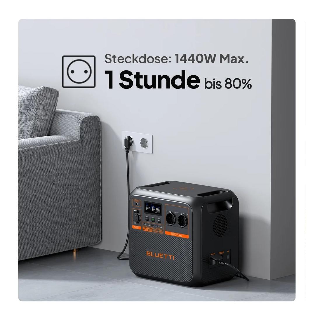 AC180P Power Station (1800W / 1440Wh) AC180P Power Station (1800W / 1440Wh)