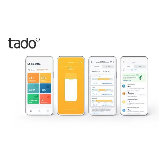 Smarter Thermostat X Starter Kit, Heizkörper