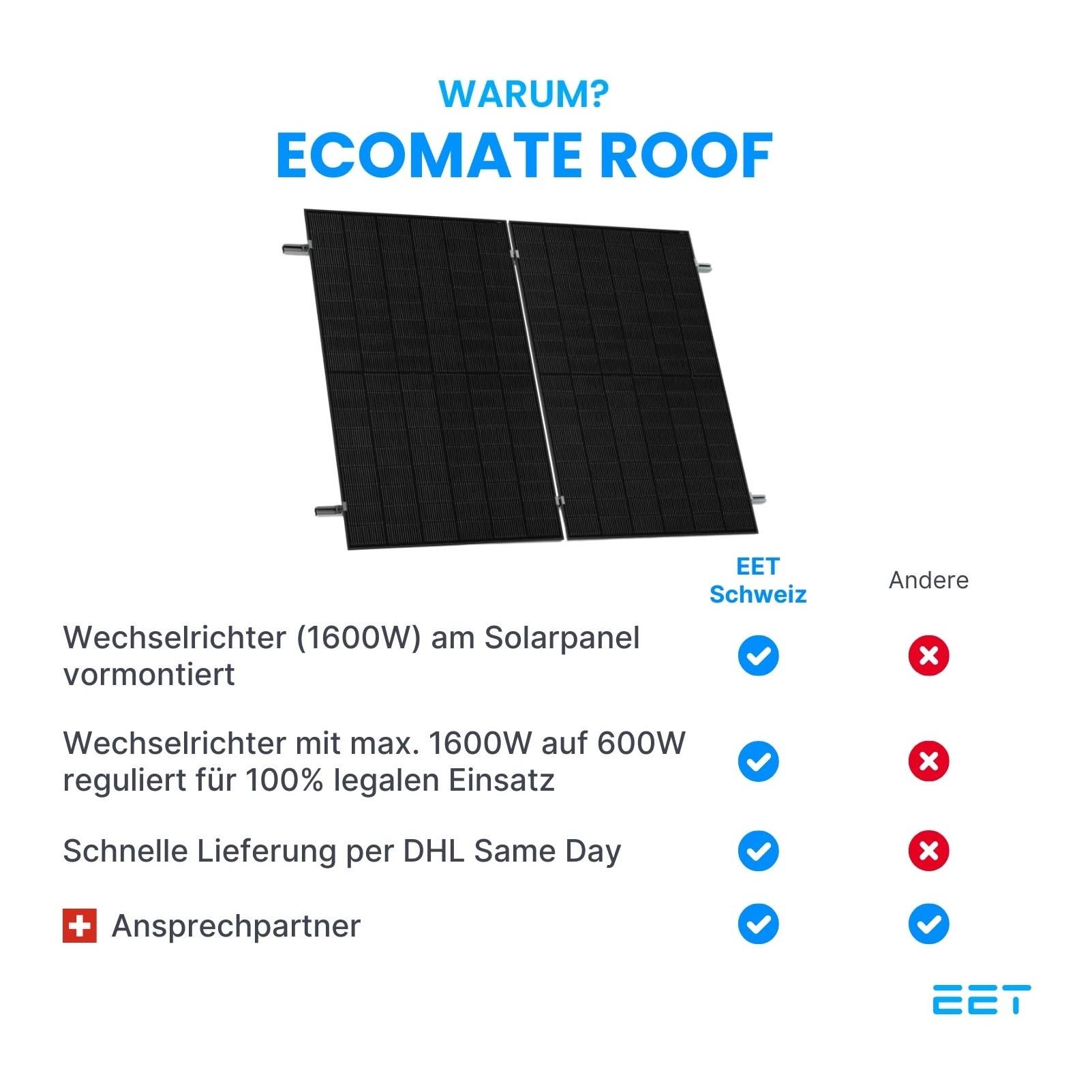 EcoMate Roof - Balkonkraftwerk für die Dachmontage EcoMate Roof - Balkonkraftwerk für die Dachmontage