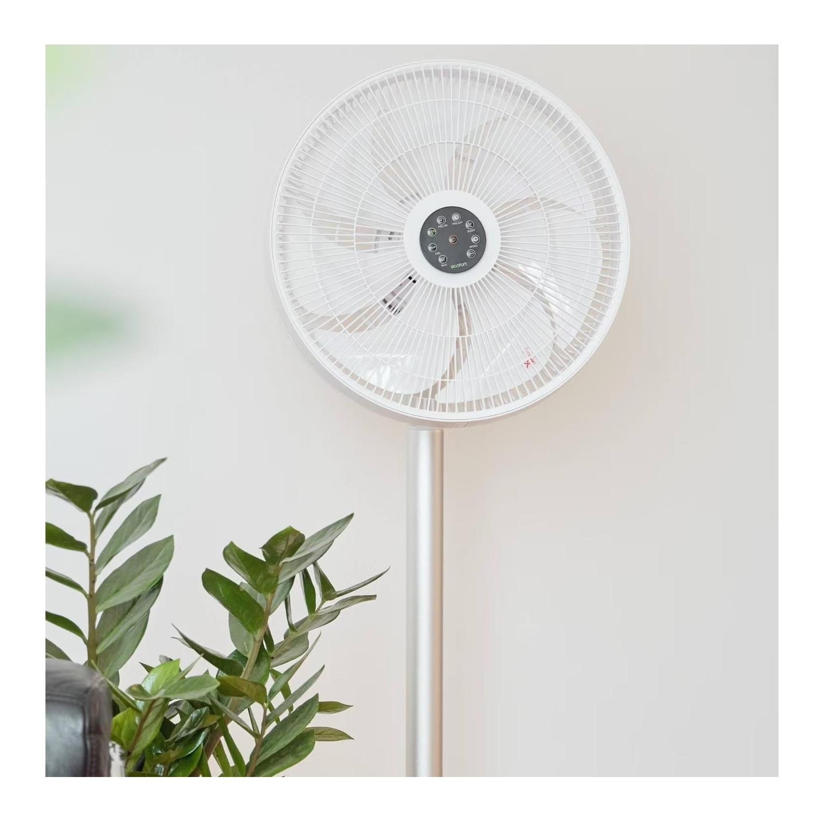 Standventilator ecoQ SilentAir Grande