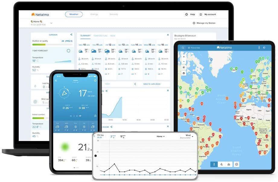 Smarter Regenmesser - für die Smarte Wetterstation Smarter Regenmesser - für die Smarte Wetterstation