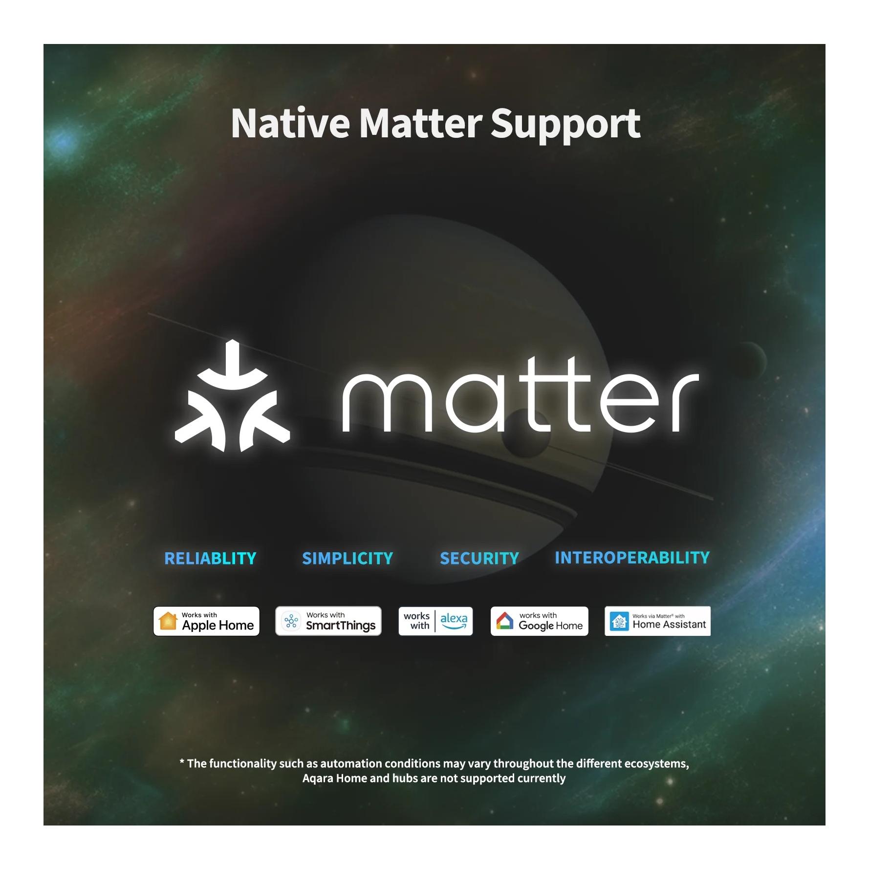 Capteur de porte et de fenêtre P2 Capteur de porte et de fenêtre P2