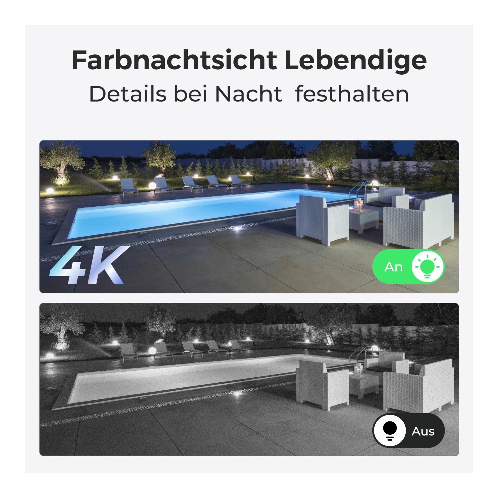 Trackmix G770 2K LTE Akku-Kamera 