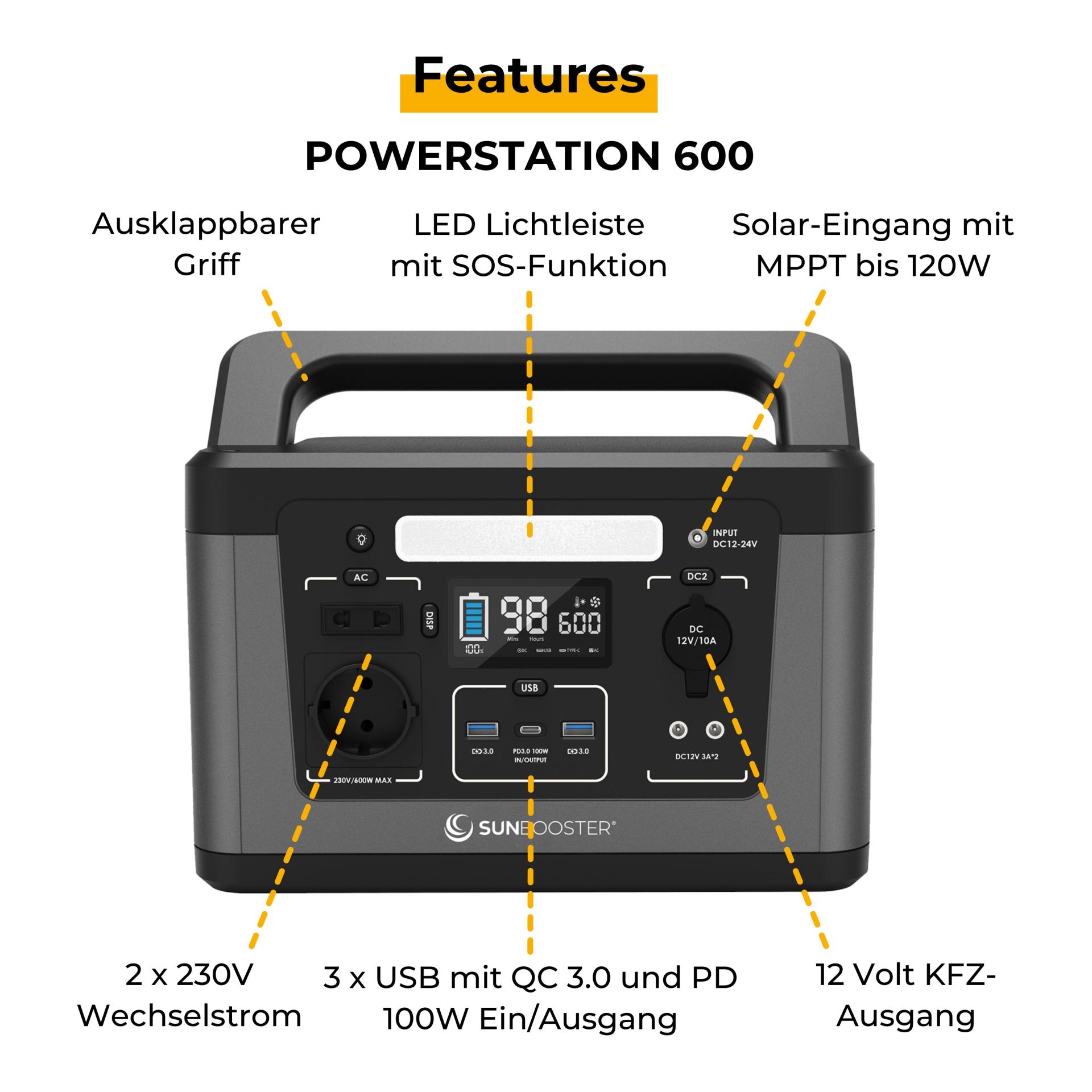 POWERSTATION 600 POWERSTATION 600