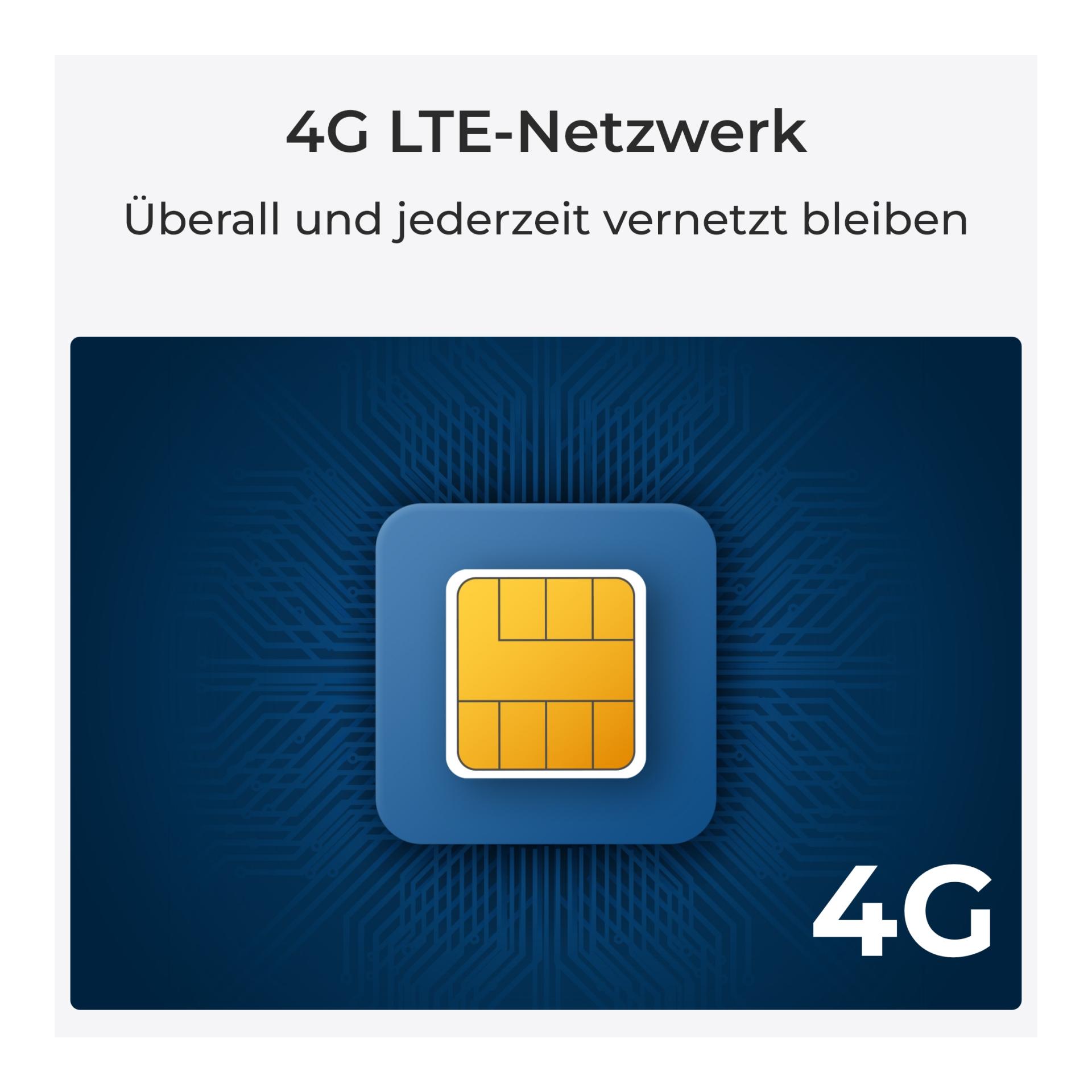 Trackmix G770 2K LTE Akku-Kamera 