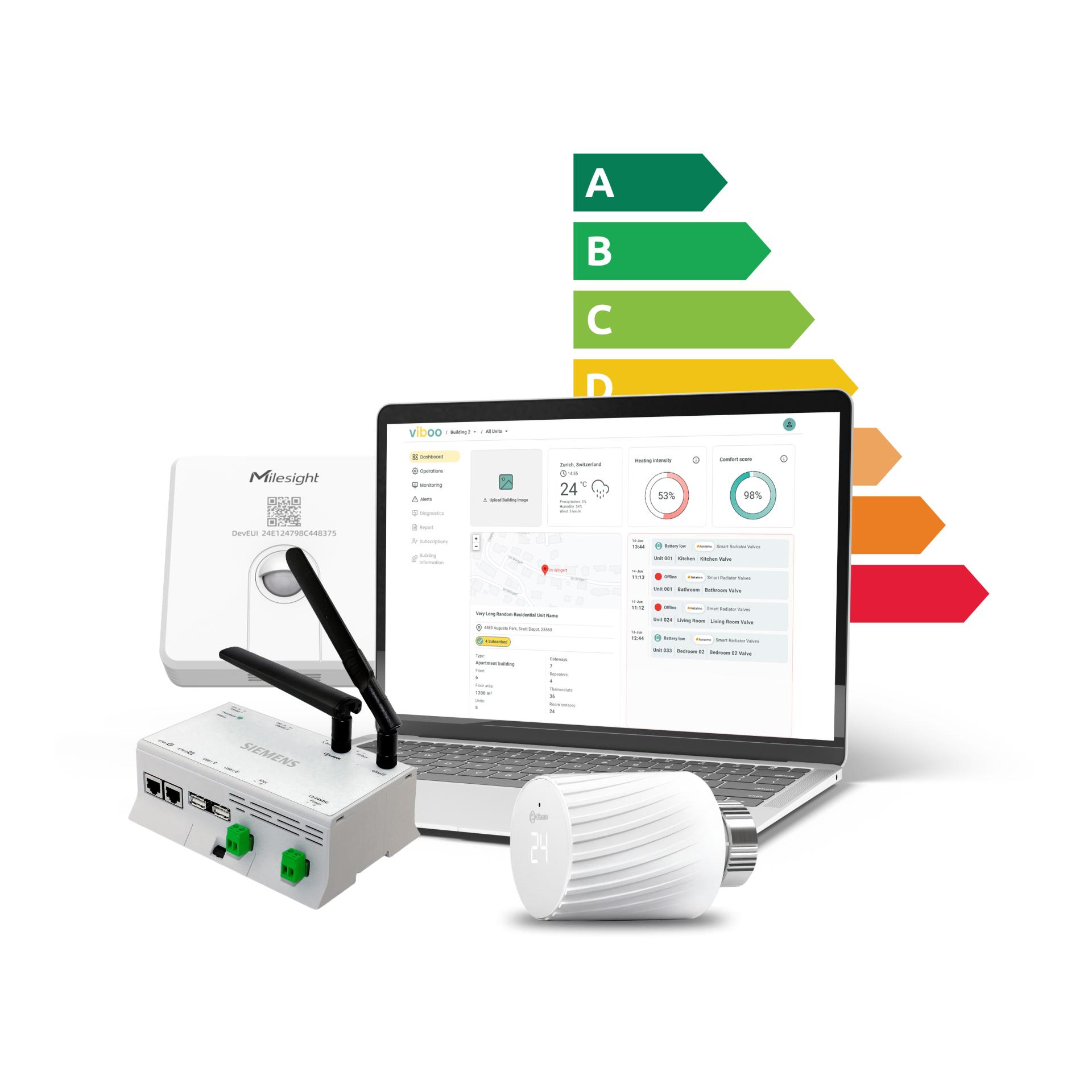 81 to 90 rooms in total - heating energy savings